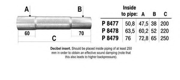 FENNO P8478 Exhaust Pipe, universal